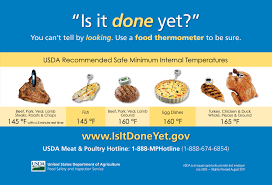 Usda Safe Cooking Temperatures Chart Recommended Minimum