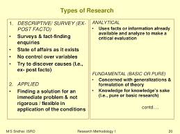 Research Methodology Meaning Types Objectives  Hindi    YouTube SP ZOZ   ukowo The Art of Case Study Research
