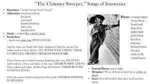 The Chimney Sweeper 1789 Ppt Video Online Download