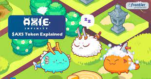 Axies have body parts that correspond to different battle moves. The Beginner S Guide To Axie Infinity And Axs Token