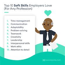 top soft skills for 2023 90 exles