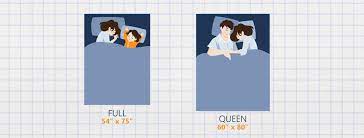 full vs queen size mattress what is