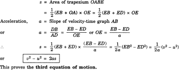 Velocity Time Graphs