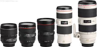 Canon Lens Recommendations