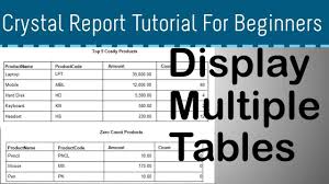 how to display multiple tables in