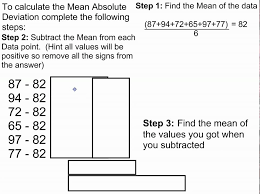 mean absolute deviation you