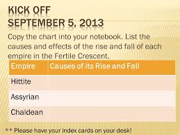 Kick Off September 5 2013 Copy The Chart Into Your Notebook