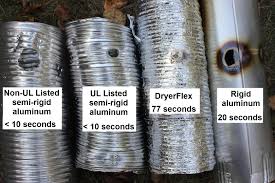 dryerflex a superior dryer transition duct