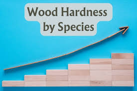 janka wood hardness by species 25