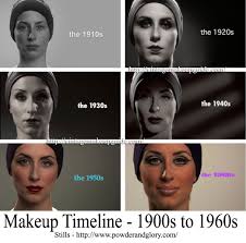 makeup timeline 1900 to 1960s