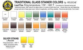 Peter Mcgrain Traditional Glass Stainer Colors By Reusche