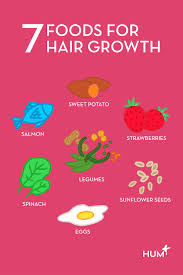 the 7 best foods to eat for hair growth