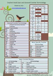 Crochet Hook Sizes And Abbreviations Us And Uk Terminology