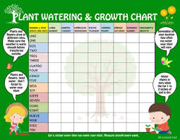 Bilingual Plant Watering Growth Chart For Kids Days Of The Week In Spanish Numbers In Spanish Earth Day Printable Spring Printable