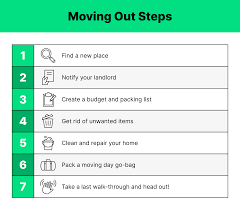 moving out checklist for apartments and