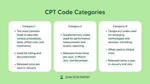 cpt codes