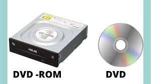 9 types of storage devices in computers
