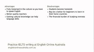 helping writing essay valentine day writing paper helping writing essay