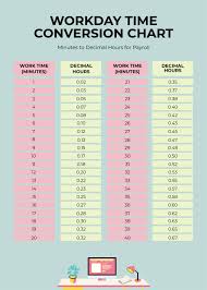 free workday time conversion chart