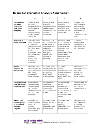 Argumentative essay rubric