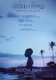Moonlight 4 Of 4 Extra Large Movie Poster Image Imp Awards