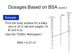 Dosages Based On Body Surface Area Bsa Ppt Video Online