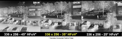Flir Vue Pro R 336 Thermal Imager 9mm Lens 7 5hz
