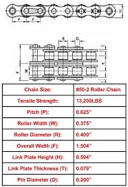 50 2 Roller Chain 10ft Box