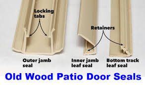 old caradco wood patio door weather