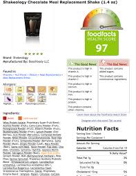 shakeology foodfacts com health score
