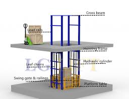 cargo lifts goods lift freight