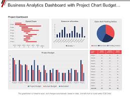 Business Analytics Dashboard With Project Chart Budget