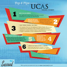 How To Start Personal Statement For Ucas   Best Writing Service
