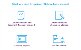 Connection processing is a priority task for any internet project. How To Open An Offshore Bank Account Sunibel Corporate Services