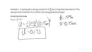 Spring Potential Energy Of An Object