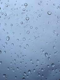 water droplets wallpaper osxdaily