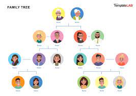 family tree templates word excel