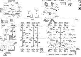 All circuits are the same ~ voltage, ground, solitary component, and buttons. Diagram 2002 Chevy Tahoe Stereo Wiring Diagram Full Version Hd Quality Wiring Diagram Widewebdiagram Hotelabbaziatrieste It