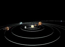 The Formation Of The Solar System