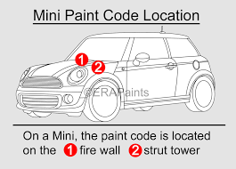 Paint Code For Your Mini Cooper