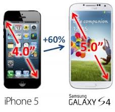 Compare Smartphone Size Interactive Comparison Tool