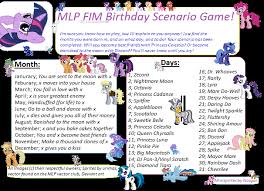 Mlp Birthday Scenario Game My Little Pony Friendship Is