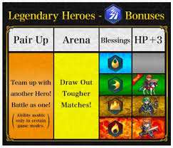 Updated Official Chart Of Legendary Heroes With The Pair Up