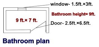 How To Calculate Wall Tiles
