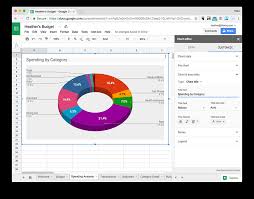 Add A Spending Pie Chart To Your Budget Spreadsheet
