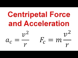 Centripetal Force And Acceleration