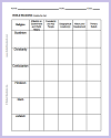 World Religions Printable Worksheets Student Handouts