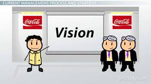 Business Case Study Management At Coca Cola