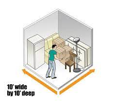 average size bedroom 100 sq ft storage unit