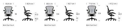 the 3 sizes of an aeron chair